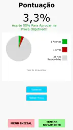 Simulados - Encceja Fácil 2026 4