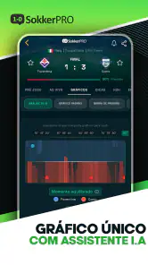 SokkerPRO: Jogos ao Vivo screenshot