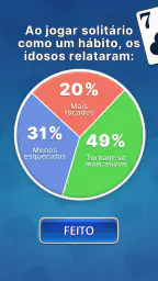 Solitário Aranha Diário 4