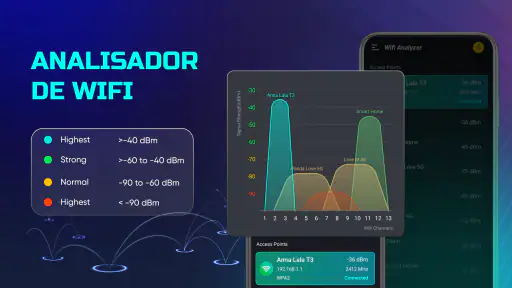 Speed Test 5G, Wifi - SpeedZen 8