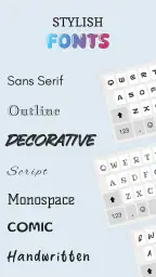 Teclado Fontes:Fonte de Letras 1