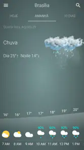 Tempo Brasil screenshot
