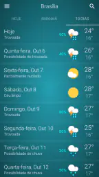 Tempo Brasil 5