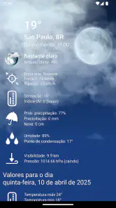 Tempo Brasil Clima XL PRO screenshot