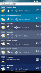 Tempo Brasil Clima XL PRO 4