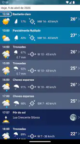 Tempo Brasil Clima XL PRO screenshot