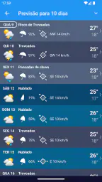 Tempo Brasil Clima XL PRO 6