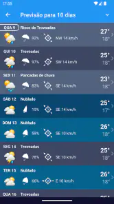 Tempo Brasil Clima XL PRO screenshot