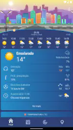 Tempo Brasil Clima XS PRO 1