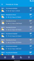Tempo Brasil Clima XS PRO 4