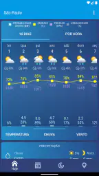 Tempo Brasil Clima XS PRO 6