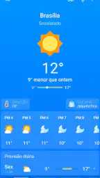 Tempo & Clima - Weather Sky 1