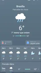 Tempo & Clima - Weather Sky 2