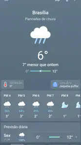 Tempo & Clima - Weather Sky screenshot