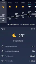 Tempo - Tempo ao vivo 6