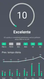 Tempo - Tempo ao vivo 8