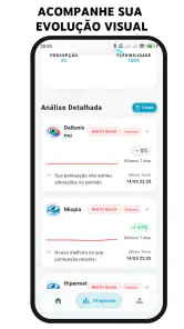 Testes de Visão screenshot