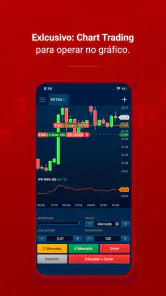 Toro Trader Mobile screenshot