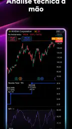 TradingView - Siga os Mercados 6