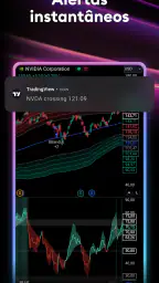 TradingView - Siga os Mercados 7