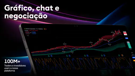 TradingView - Siga os Mercados 8
