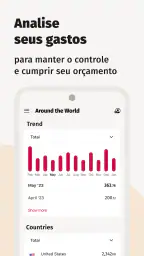 TravelSpend despesas de viagem 4