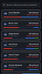 Troca Cheque Fácil: Factoring 6