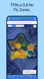 UAV Forecast para drones 5