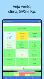 UAV Forecast para drones 6
