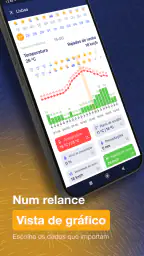 Ventusky: Previsão do tempo 7