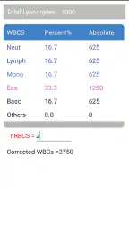 WBC Counter 4