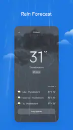 Weather - By Xiaomi 6