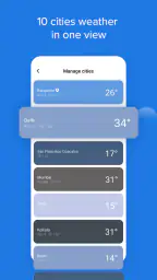 Weather - By Xiaomi 7