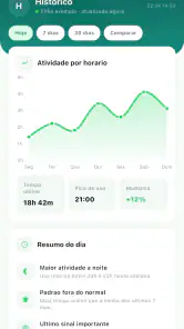 WhatsLab - Parental Control screenshot