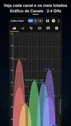 WiFi Analyzer 1