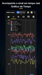 WiFi Analyzer 5
