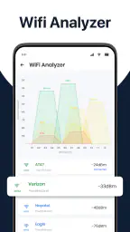 WiFi Analyzer - WiFi Passwords 3