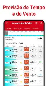 Windfinder: Mapa Vento & Clima screenshot