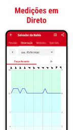 Windfinder: Mapa Vento & Clima 5
