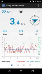 Windy Anemometer 1