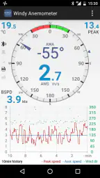 Windy Anemometer 2