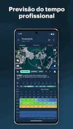 Windy: previsão de surf e vela 2