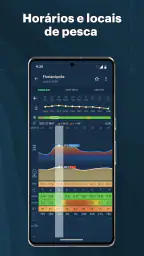 Windy: previsão de surf e vela 4