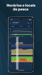 Windy: previsão de surf e vela screenshot