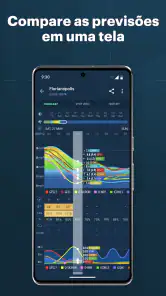 Windy: previsão de surf e vela screenshot