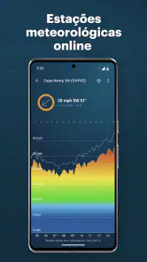 Windy: previsão de surf e vela screenshot