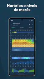 Windy: previsão de surf e vela 8