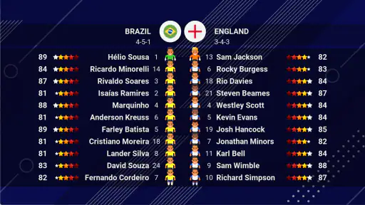 World Soccer Champs 5
