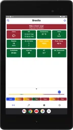 Drone Weather Forecast 8