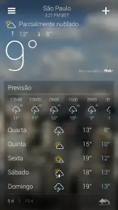 Yahoo Tempo screenshot